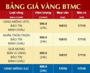 gia-vang-bao-tin-minh-chau-2026-du-bao-va-phan-tich-chuyen-s_983