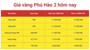 gia-vang-hom-nay-tai-ben-tre-cap-nhat-moi-nhat-2026_128