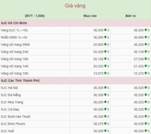 gia-vang-hom-nay-tai-gia-lai-cap-nhat-moi-nhat-2026_133