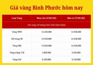 gia-vang-kim-huong-binh-phuoc-hom-nay-2026-du-bao-va-phan-ti_492