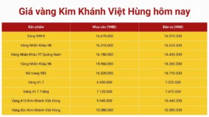 gia-vang-kim-khanh-hom-nay-2026-du-bao-phan-tich-loi-khuyen_510