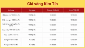 gia-vang-kim-tin-cao-bang-hom-nay-2026-cap-nhat-moi-nhat_353