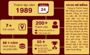 gia-vang-mi-hong-sang-nay-cap-nhat-phan-tich-chuyen-sau-2026_646
