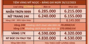gia-vang-my-ngoc-vinh-long-hom-nay-2026-cap-nhat-phan-tich_782