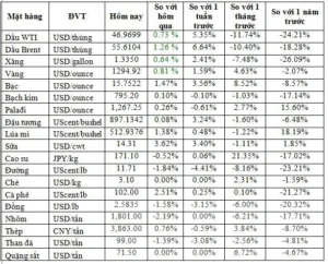 gia-vang-nam-2019-bien-ong-va-du-bao-xu-huong-tuong-lai_482