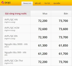 gia-vang-nam-2024-du-bao-xu-huong-co-hoi-au-tu_402