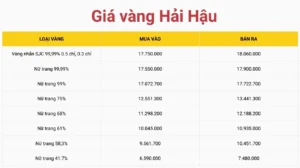 gia-vang-nam-inh-2026-cap-nhat-va-phan-tich-chuyen-sau_714