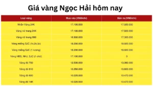 gia-vang-ngoc-hai-hom-nay-2026-cap-nhat-moi-nhat-du-bao_425