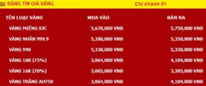 gia-vang-ngoc-tham-2026-du-bao-xu-huong-loi-khuyen-au-tu_113