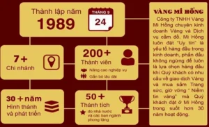 gia-vang-nhan-mi-hong-2026-cap-nhat-moi-nhat-du-bao_586