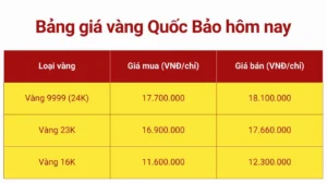 gia-vang-quoc-bao-hom-nay-2026-du-bao-xu-huong-co-hoi-au-tu_232