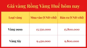 gia-vang-rong-vang-hue-hom-nay-2026-cap-nhat-du-bao_190