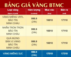 gia-vang-sjc-bao-tin-minh-chau-2026-du-bao-va-phan-tich_388