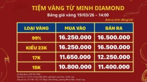 gia-vang-vinh-long-2026-du-bao-va-phan-tich-chuyen-sau_153