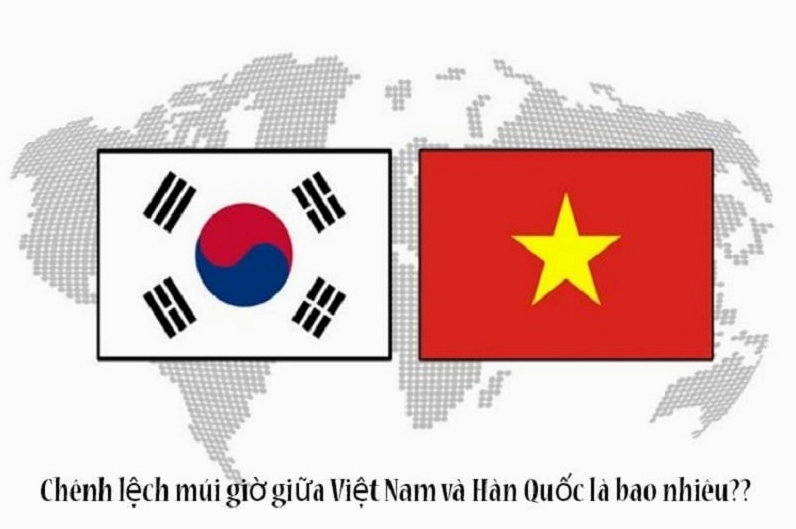Hình ảnh đặc trưng của Hàn Quốc
