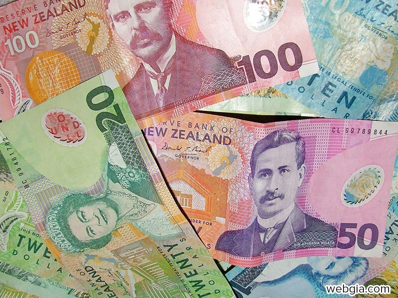 Hình ảnh minh họa về Đô la New Zealand
