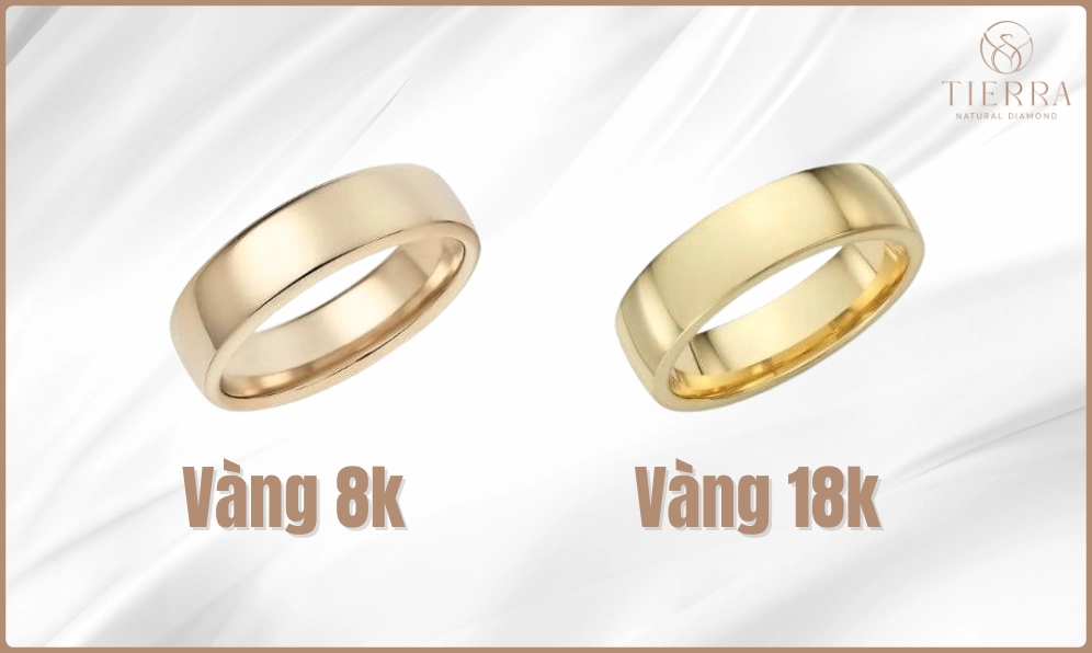 Điểm nổi bật của vàng 8K