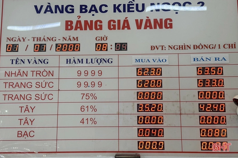 Lời khuyên đầu tư vàng 2026