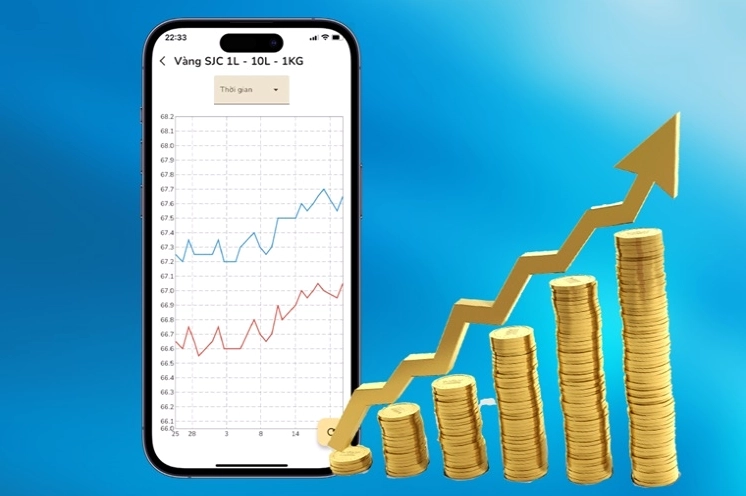 Người dùng xem giá vàng trên điện thoại thông minh