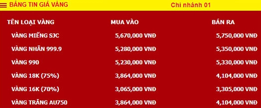 Nguồn cung vàng trong nước