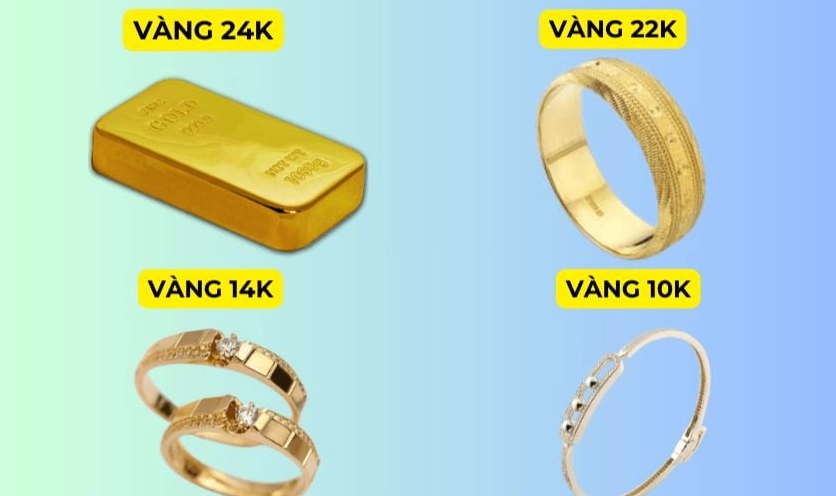 Nhẫn vàng 10K giá bao nhiêu?