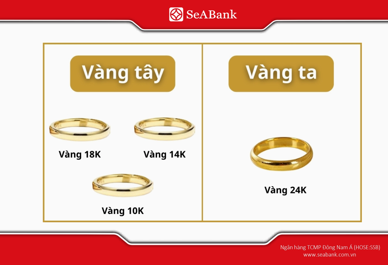 Trang sức vàng 10K đa dạng mẫu mã
