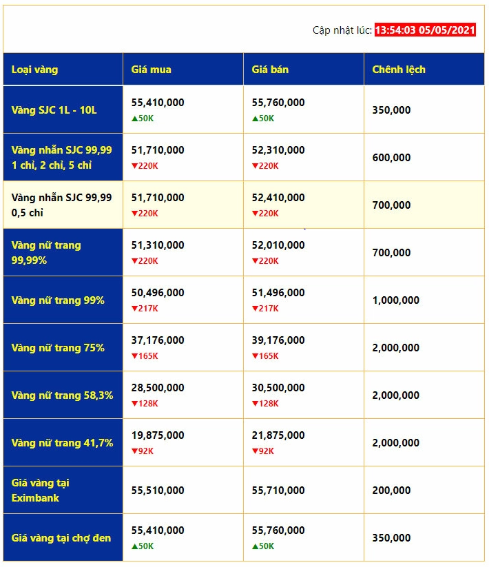 Trang sức vàng 24k cao cấp
