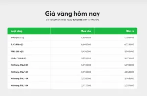 vang-14k-gia-bao-nhieu-cap-nhat-moi-nhat-2026_222