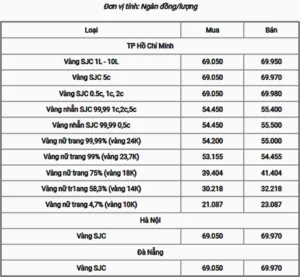 vang-18k-gia-cap-nhat-xu-huong-va-phan-tich-chi-tiet-2026_337