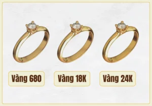 vang-680-gia-bao-nhieu-1-chi-cap-nhat-2026-phan-tich-chi-tie_426