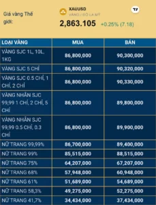 vang-96-hom-nay-gia-cap-nhat-phan-tich-du-bao-2026_321