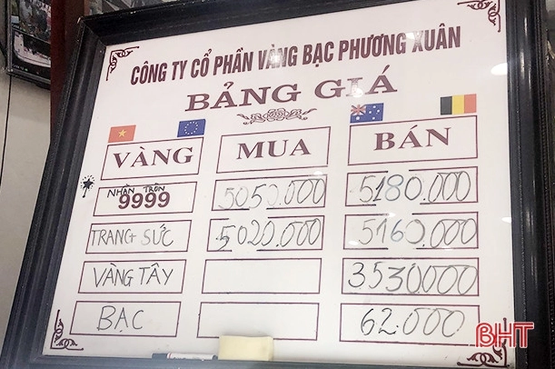Xu hướng giá vàng năm 2026